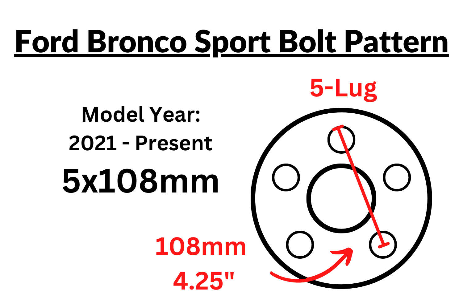 Ford Bronco Sport Bolt Pattern Car Truck Guide
