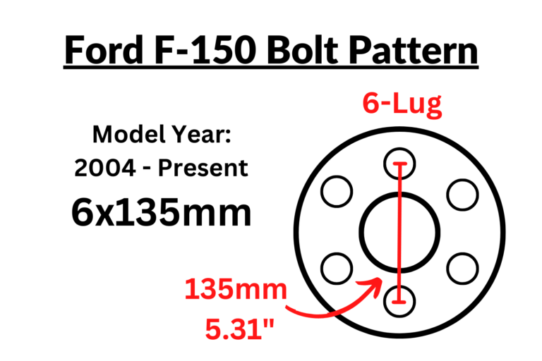 Ford F150 Bolt Pattern Car Truck Guide