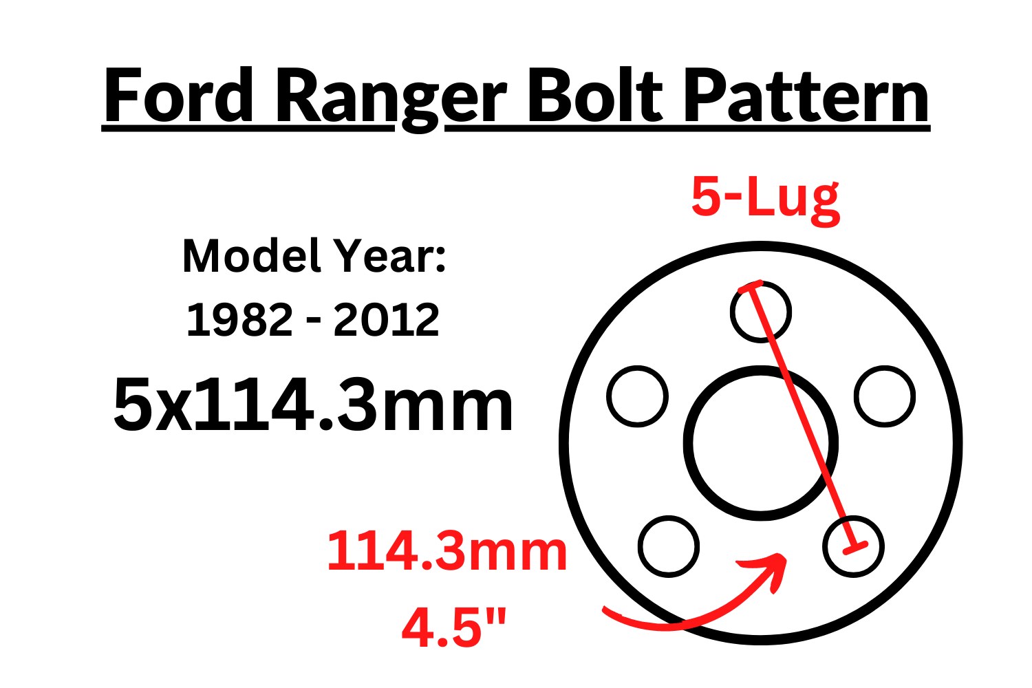 Ford Ranger Bolt Pattern Car Truck Guide