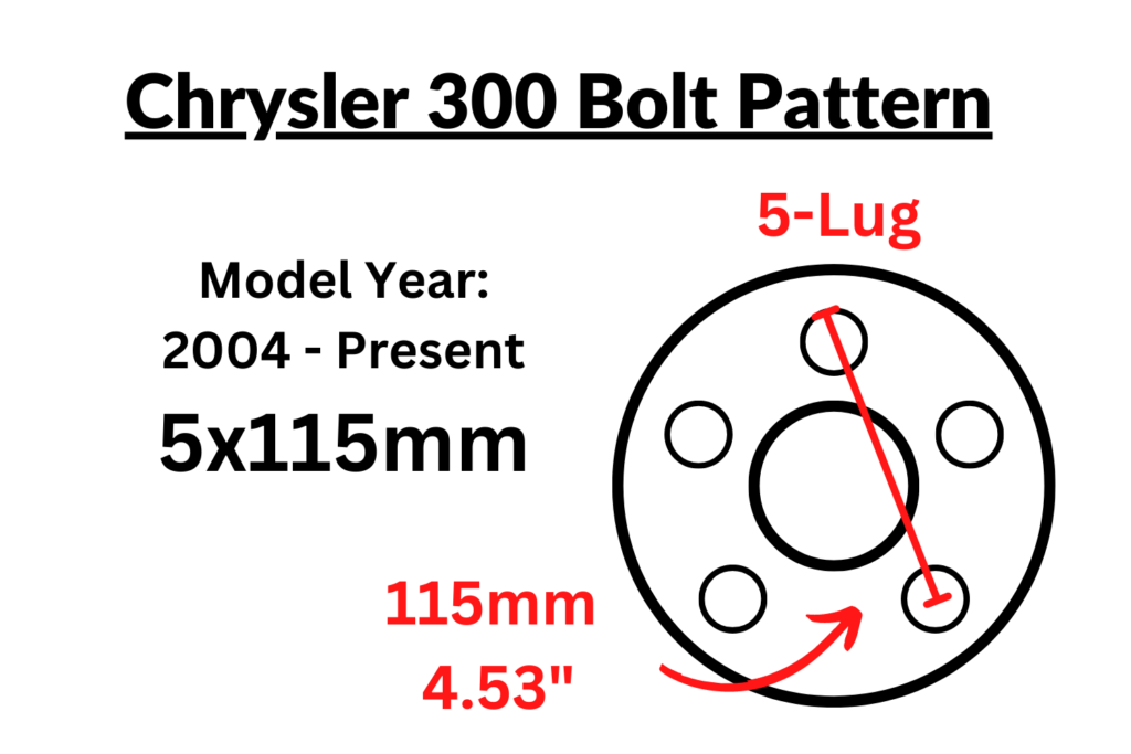 24+ 2008 Chrysler 300 Bolt Pattern