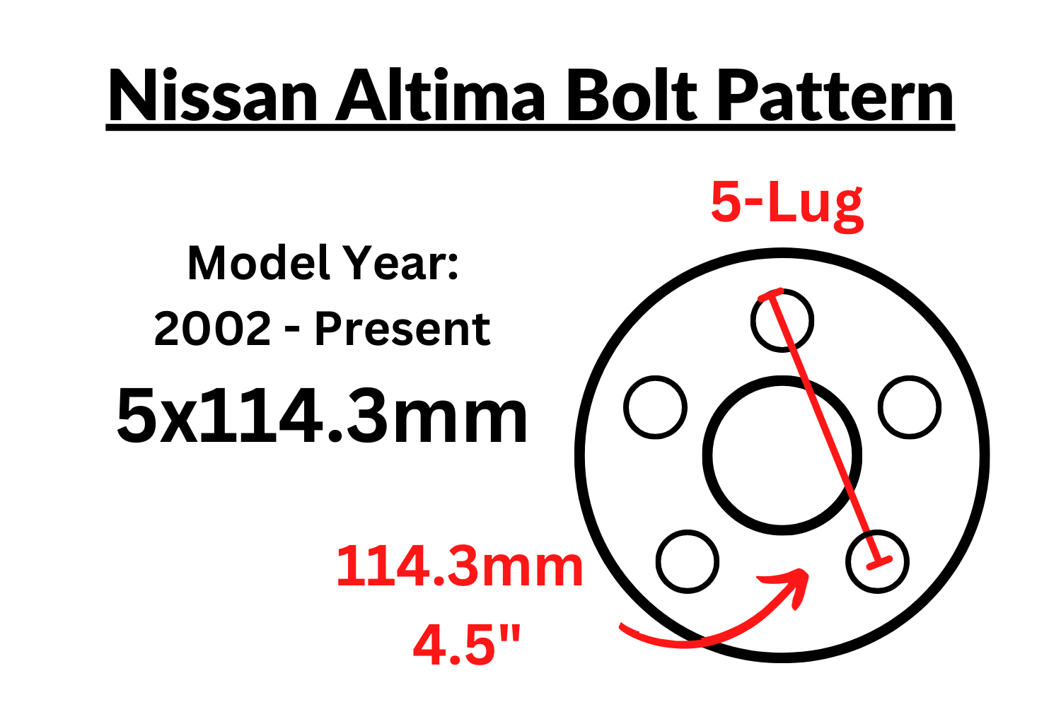 Nissan Altima Bolt Pattern Car Truck Guide